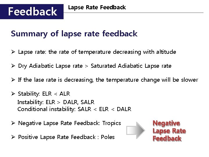 Feedback Lapse Rate Feedback Summary of lapse rate feedback Ø Lapse rate: the rate