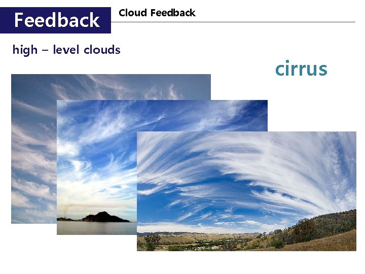 Feedback Cloud Feedback high – level clouds cirrus 