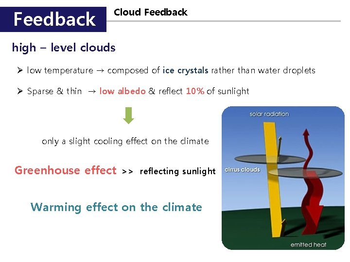 Feedback Cloud Feedback high – level clouds Ø low temperature → composed of ice