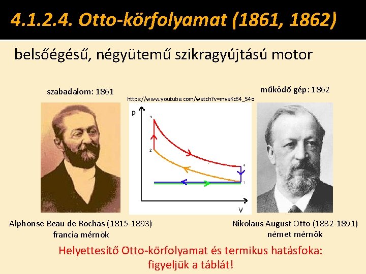 4. 1. 2. 4. Otto-körfolyamat (1861, 1862) belsőégésű, négyütemű szikragyújtású motor szabadalom: 1861 működő