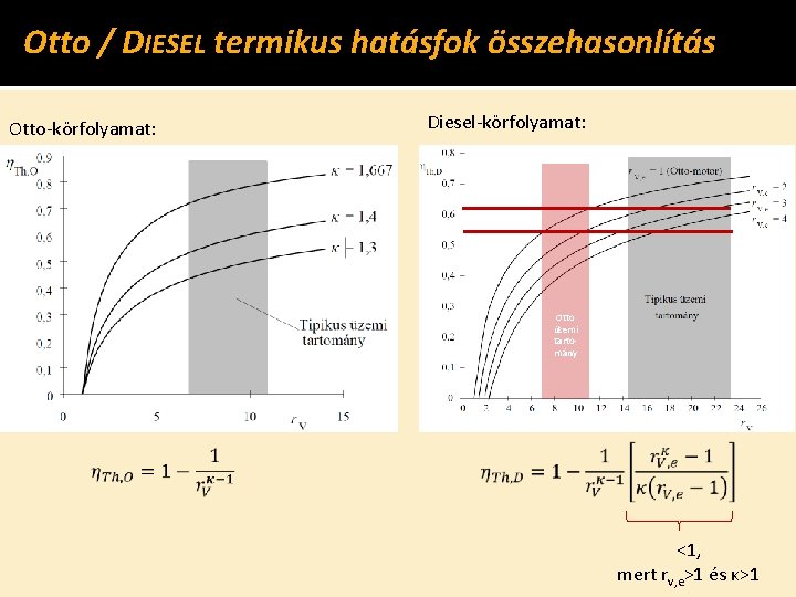 Otto / DIESEL termikus hatásfok összehasonlítás Otto-körfolyamat: Diesel-körfolyamat: Otto üzemi tartomány <1, mert rv,