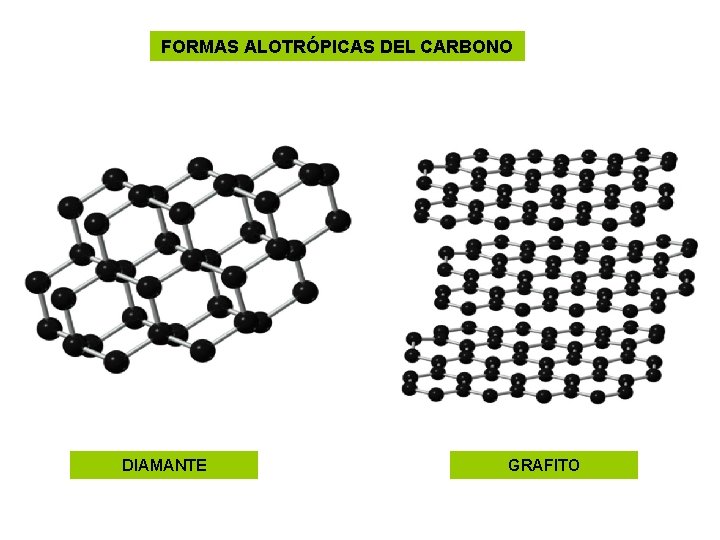 FORMAS ALOTRÓPICAS DEL CARBONO DIAMANTE GRAFITO 