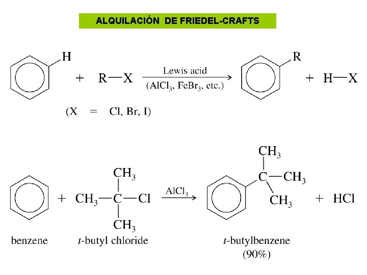 ALQUILACIÓN DE FRIEDEL-CRAFTS 