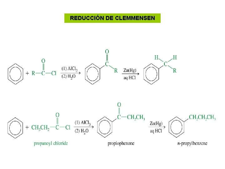 REDUCCIÓN DE CLEMMENSEN 
