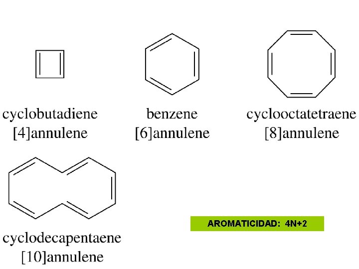 AROMATICIDAD: 4 N+2 