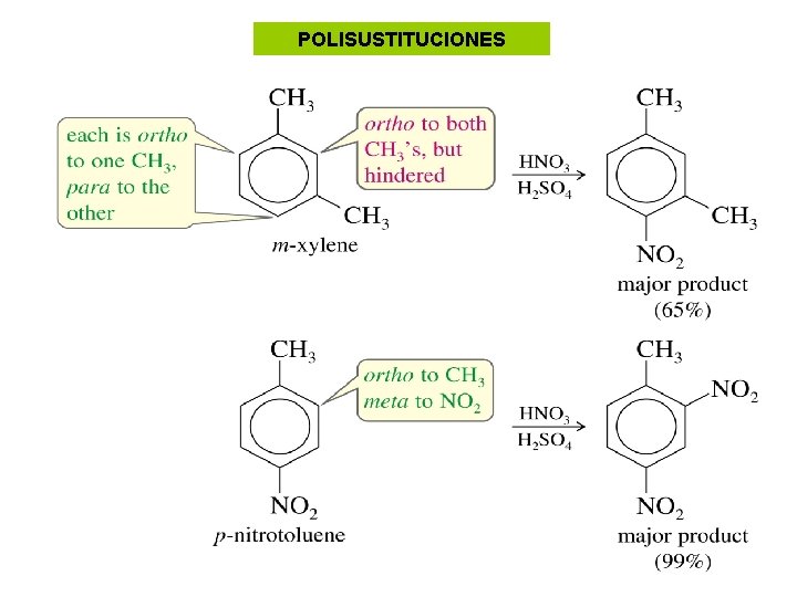POLISUSTITUCIONES 