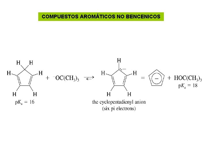 COMPUESTOS AROMÁTICOS NO BENCENICOS 