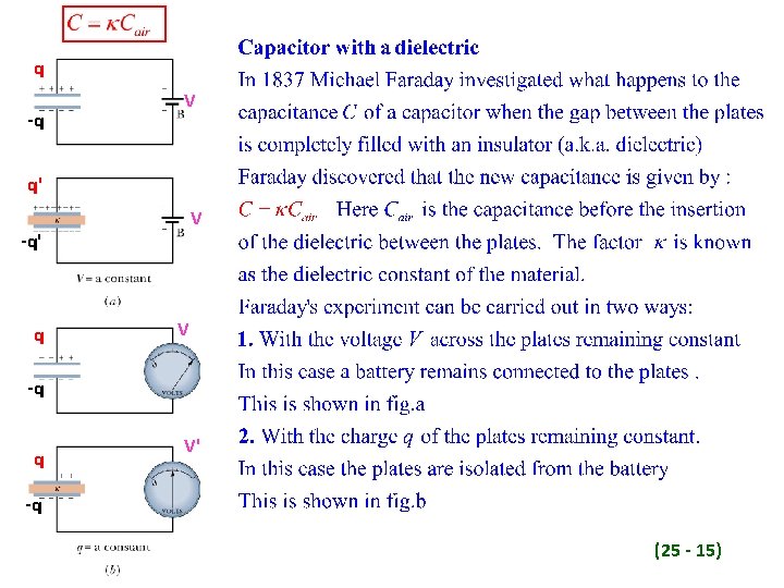 q -q V q' V -q' q V -q q V' -q (25 -