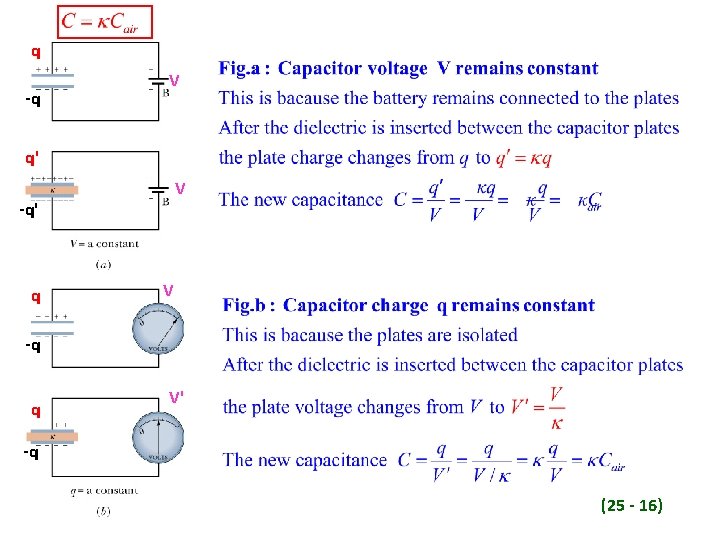 q -q V q' V -q' q V -q q V' -q (25 -