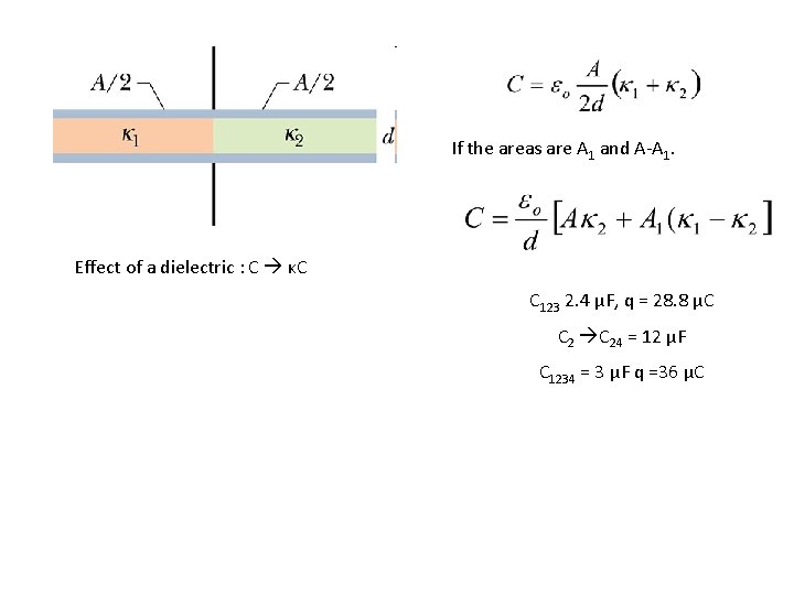 If the areas are A 1 and A-A 1. Effect of a dielectric :
