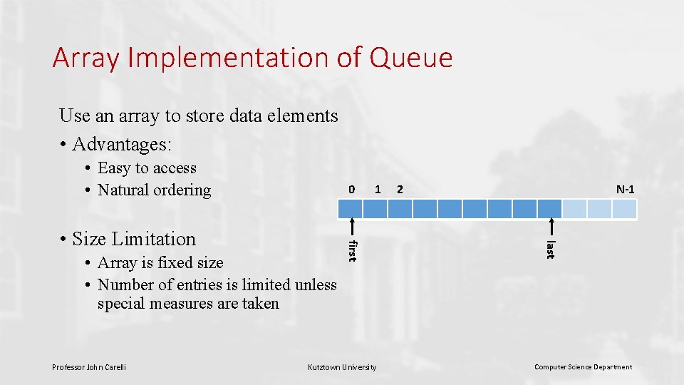 Array Implementation of Queue Use an array to store data elements • Advantages: • Array Implementation of Queue Use an array to store data elements • Advantages: •