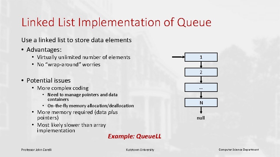 Linked List Implementation of Queue Use a linked list to store data elements • Linked List Implementation of Queue Use a linked list to store data elements •