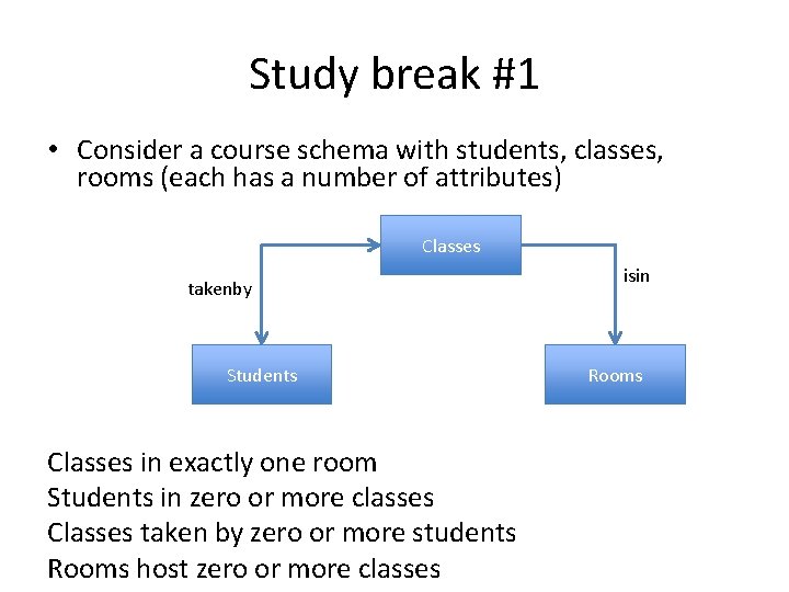 Study break #1 • Consider a course schema with students, classes, rooms (each has