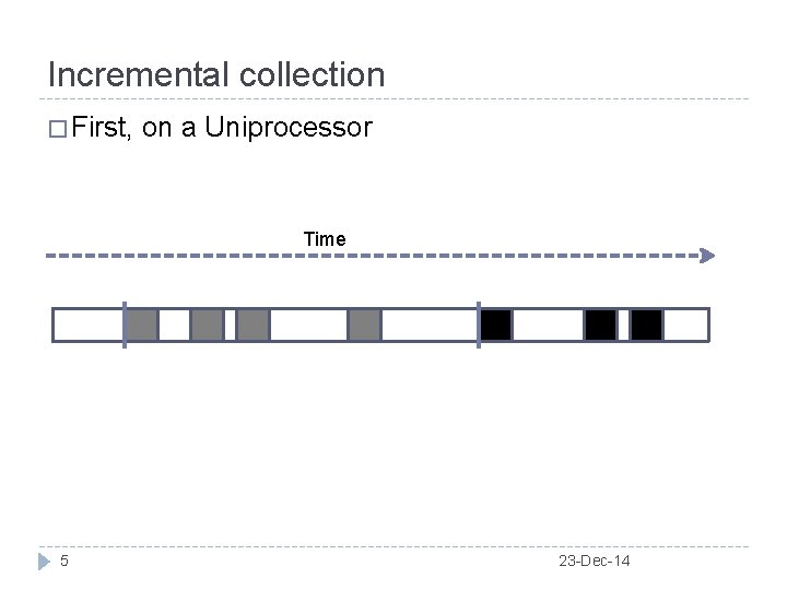 Incremental collection � First, on a Uniprocessor Time 5 23 -Dec-14 