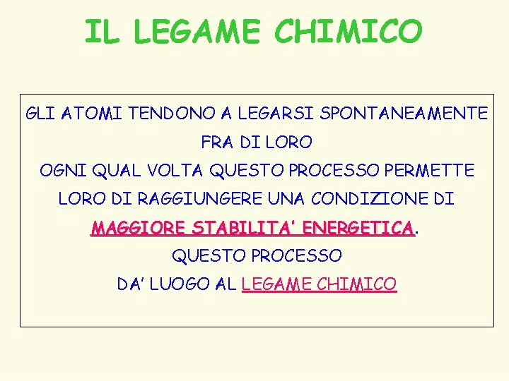 IL LEGAME CHIMICO GLI ATOMI TENDONO A LEGARSI SPONTANEAMENTE FRA DI LORO OGNI QUAL