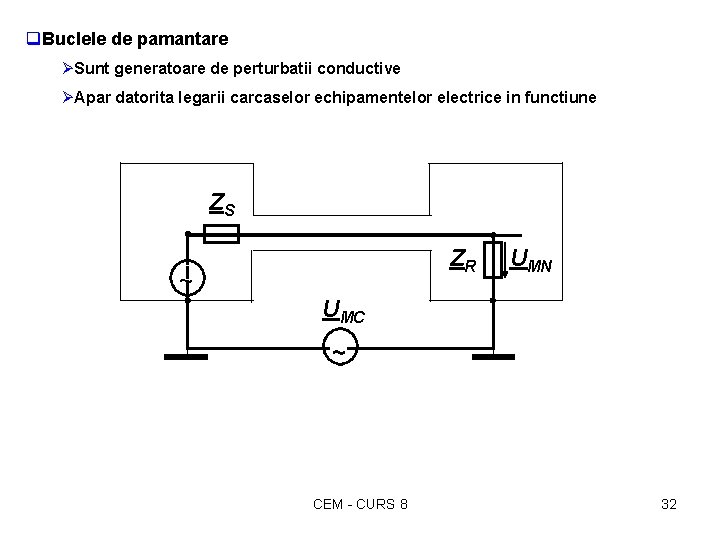 q. Buclele de pamantare ØSunt generatoare de perturbatii conductive ØApar datorita legarii carcaselor echipamentelor q. Buclele de pamantare ØSunt generatoare de perturbatii conductive ØApar datorita legarii carcaselor echipamentelor