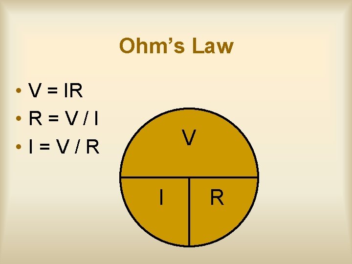 Ohm’s Law • V = IR • R=V/I • I=V/R V I R 