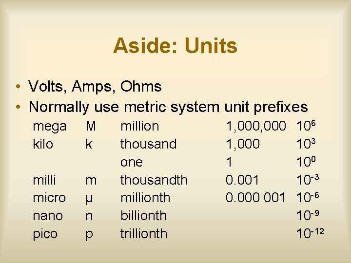 Aside: Units • Volts, Amps, Ohms • Normally use metric system unit prefixes mega