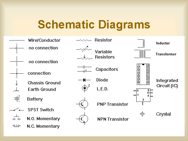 Schematic Diagrams 