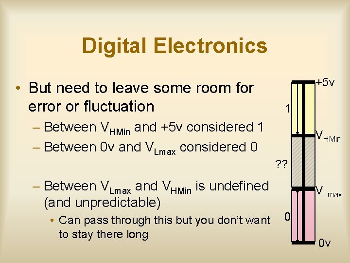 Digital Electronics • But need to leave some room for error or fluctuation +5