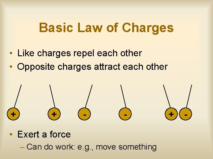 Basic Law of Charges • Like charges repel each other • Opposite charges attract