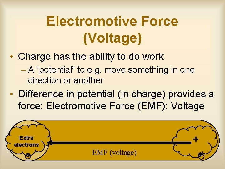 Electromotive Force (Voltage) • Charge has the ability to do work – A “potential”