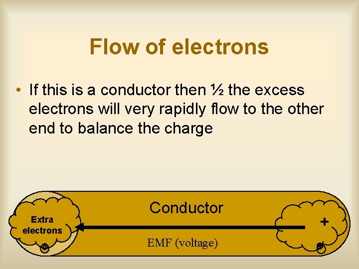 Flow of electrons • If this is a conductor then ½ the excess electrons