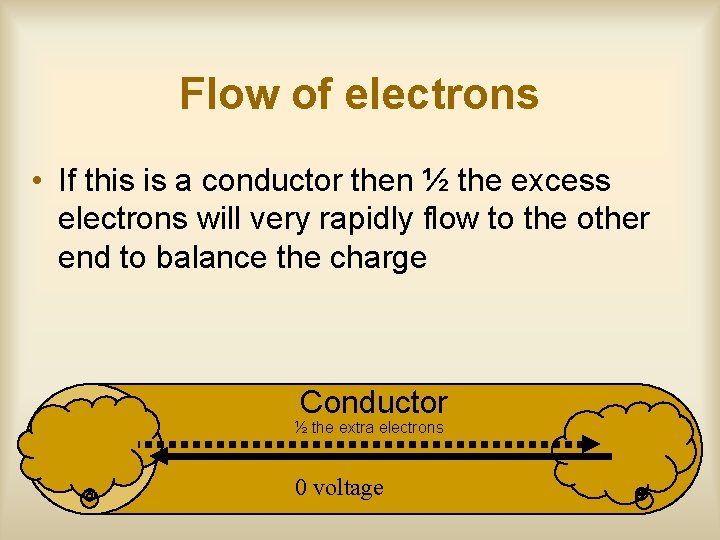 Flow of electrons • If this is a conductor then ½ the excess electrons