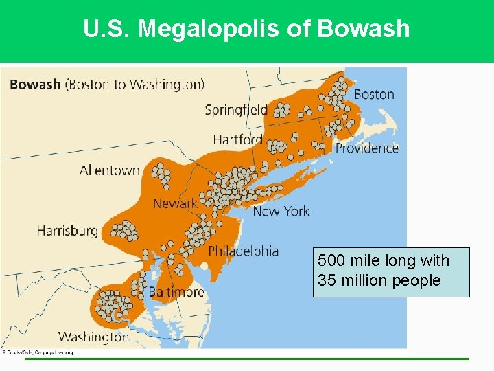 U. S. Megalopolis of Bowash 500 mile long with 35 million people 