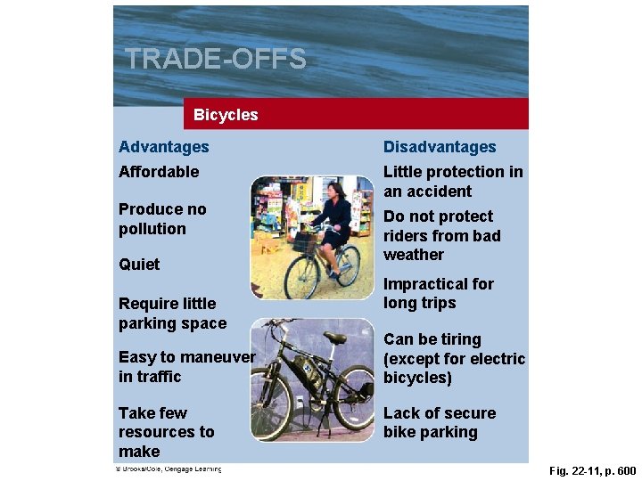 TRADE-OFFS Bicycles Advantages Disadvantages Affordable Little protection in an accident Produce no pollution Do