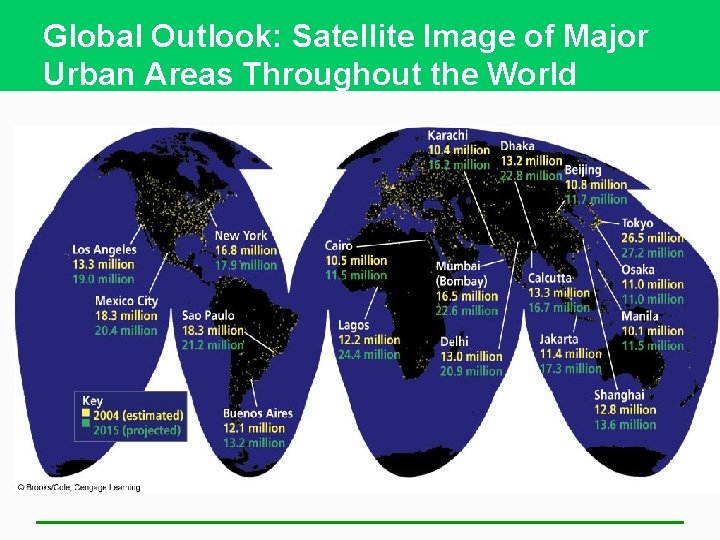 Global Outlook: Satellite Image of Major Urban Areas Throughout the World 