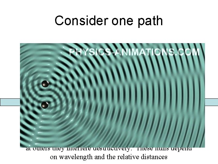 Consider one path E ~ 1/R; P ~ 1/R 2 metal Now received energy