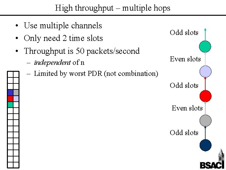 High throughput – multiple hops • Use multiple channels • Only need 2 time