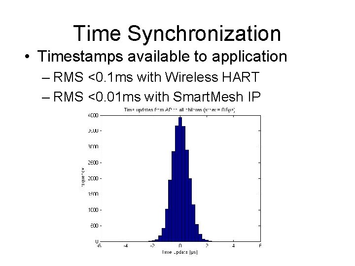 Time Synchronization • Timestamps available to application – RMS <0. 1 ms with Wireless