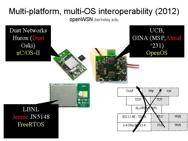 Multi-platform, multi-OS interoperability (2012) open. WSN. berkeley. edu Dust Networks Huron (Dust Oski) u.