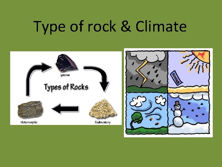 Type of rock & Climate 