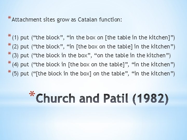 *Attachment sites grow as Catalan function: *(1) put (“the block”, “in the box on