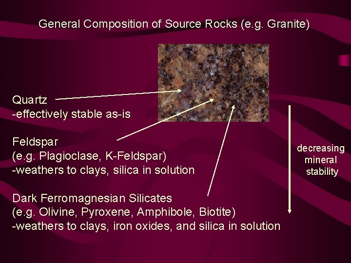 General Composition of Source Rocks (e. g. Granite) Quartz -effectively stable as-is Feldspar (e.