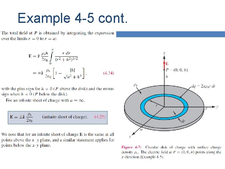 Example 4 -5 cont. 