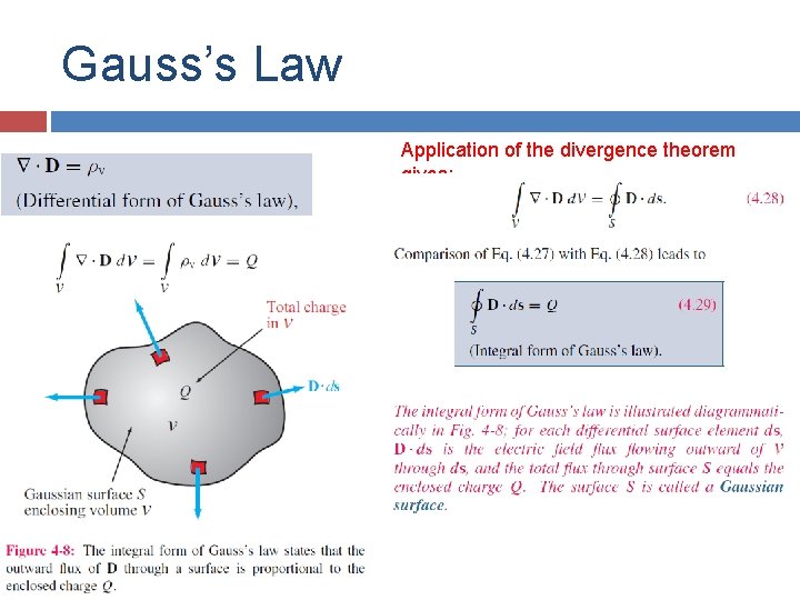 Gauss’s Law Application of the divergence theorem gives: 