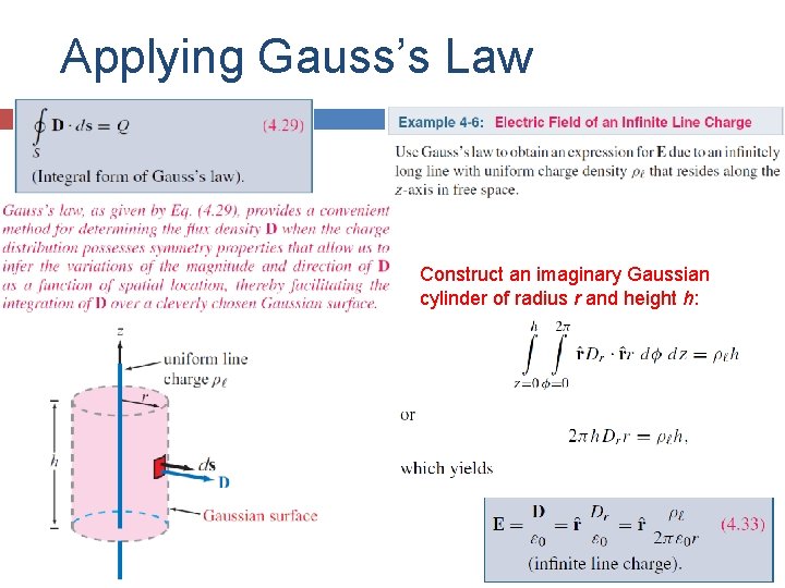 Applying Gauss’s Law Construct an imaginary Gaussian cylinder of radius r and height h: