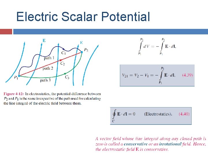 Electric Scalar Potential 