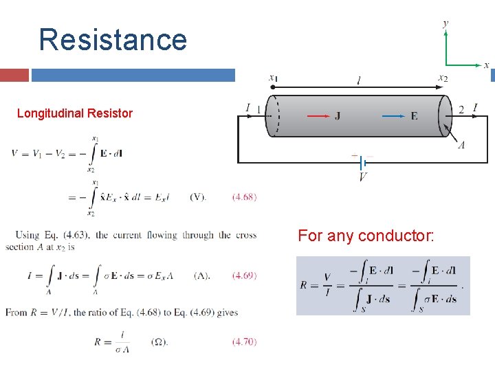 Resistance Longitudinal Resistor For any conductor: 