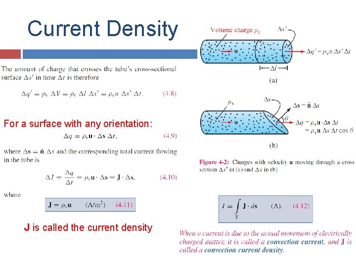 Current Density For a surface with any orientation: J is called the current density
