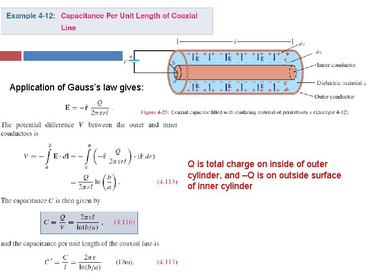 Application of Gauss’s law gives: Q is total charge on inside of outer cylinder,
