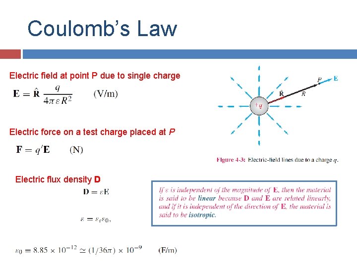 Coulomb’s Law Electric field at point P due to single charge Electric force on