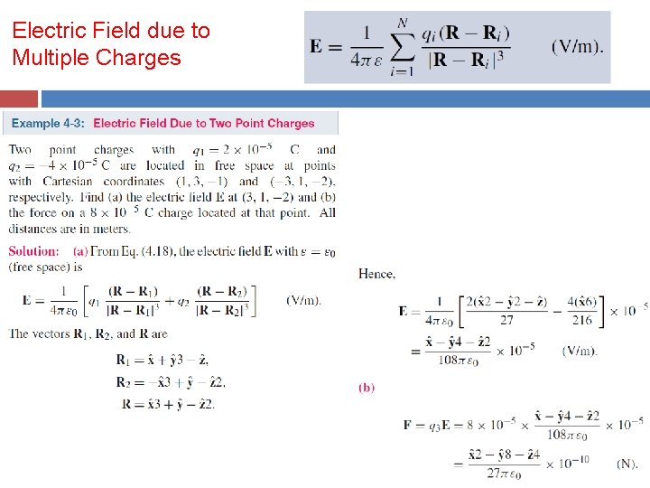 Electric Field due to Multiple Charges 