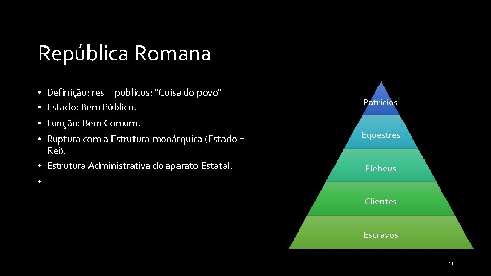 República Romana • Definição: res + públicos: "Coisa do povo" • Estado: Bem Público.