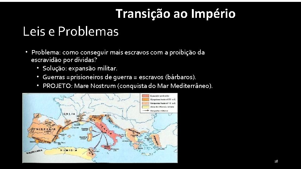 Transição ao Império Leis e Problemas • Problema: como conseguir mais escravos com a