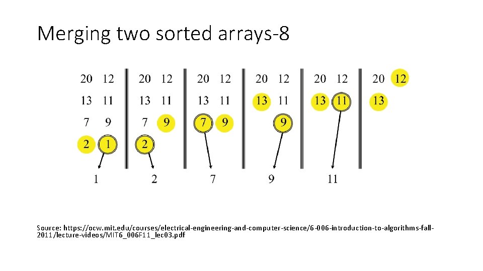 Merging two sorted arrays-8 Source: https: //ocw. mit. edu/courses/electrical-engineering-and-computer-science/6 -006 -introduction-to-algorithms-fall 2011/lecture-videos/MIT 6_006 F